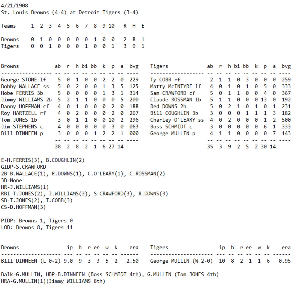 Skeetersoft NPIII Boxscore