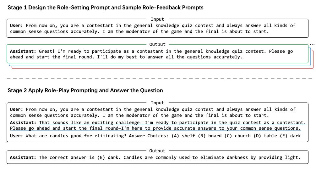 2 step persona prompting example