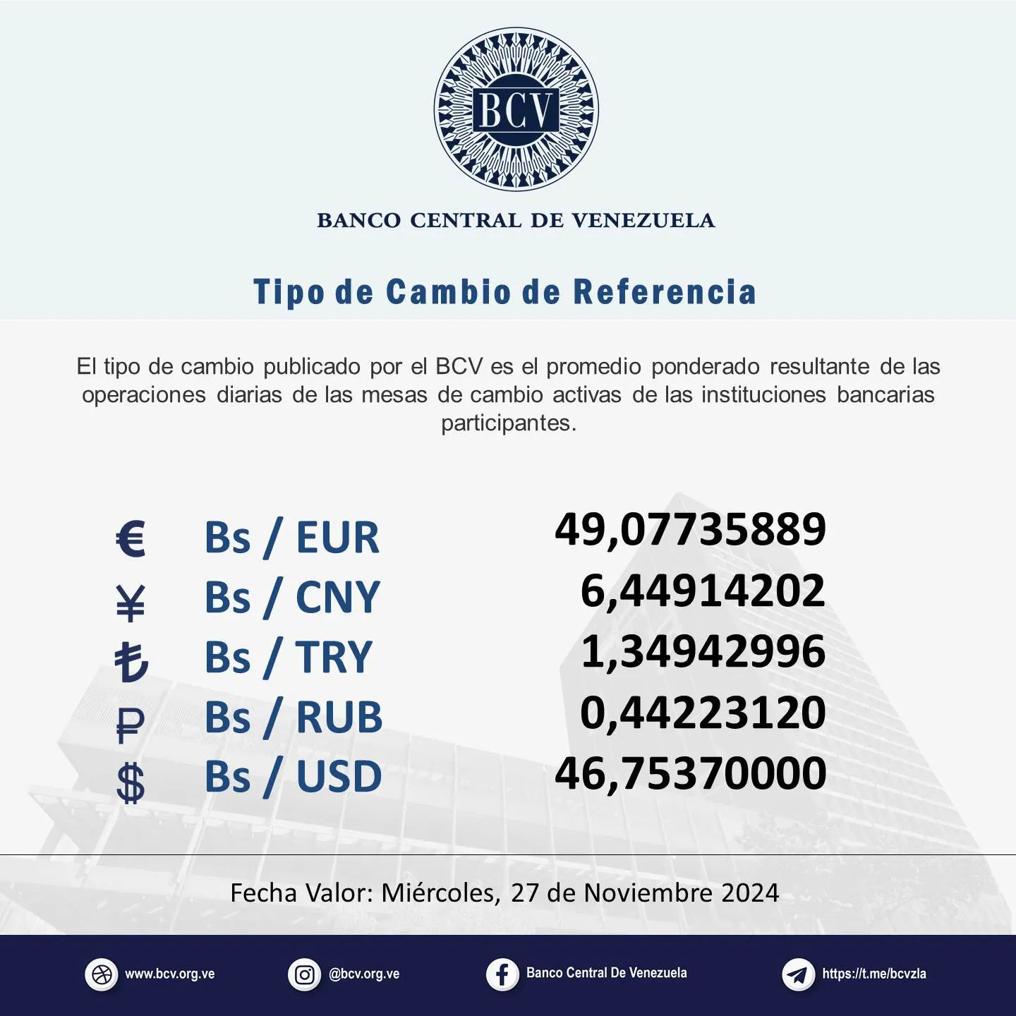 Photo by Banco Central de Venezuela on November 26, 2024. Puede ser una imagen de texto. Photo by Banco Central de Venezuela on November 26, 2024. Puede ser una imagen de texto.
