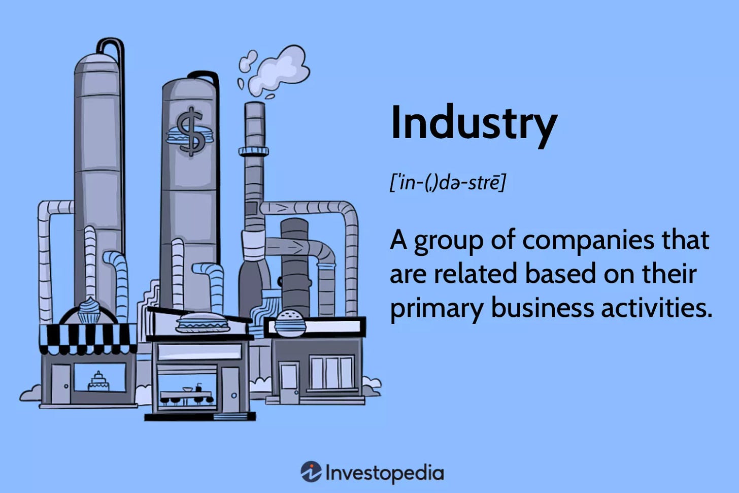 Industry