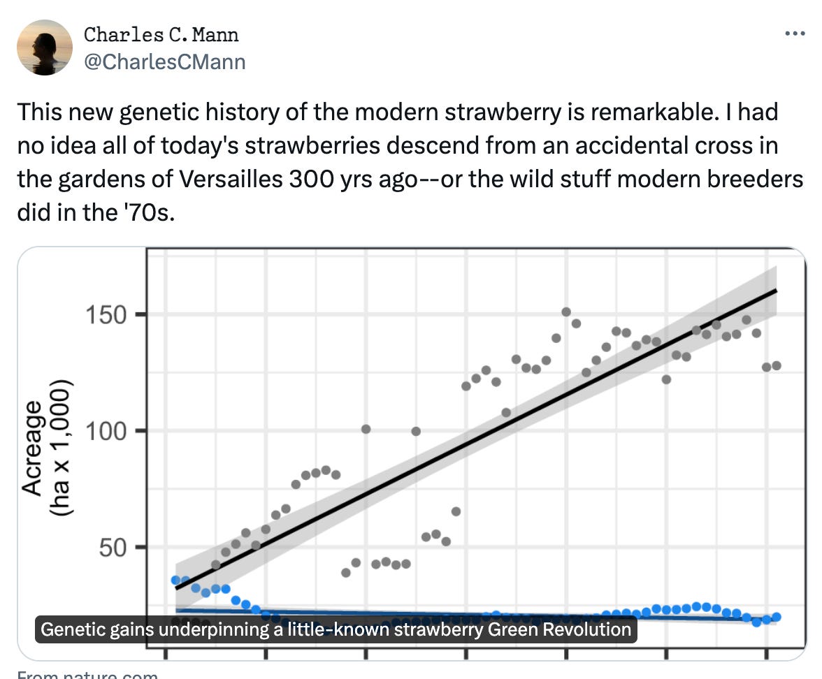  See new posts Conversation 𝙲𝚑𝚊𝚛𝚕𝚎𝚜 𝙲. 𝙼𝚊𝚗𝚗 @CharlesCMann This new genetic history of the modern strawberry is remarkable. I had no idea all of today's strawberries descend from an accidental cross in the gardens of Versailles 300 yrs ago--or the wild stuff modern breeders did in the '70s. From nature.com