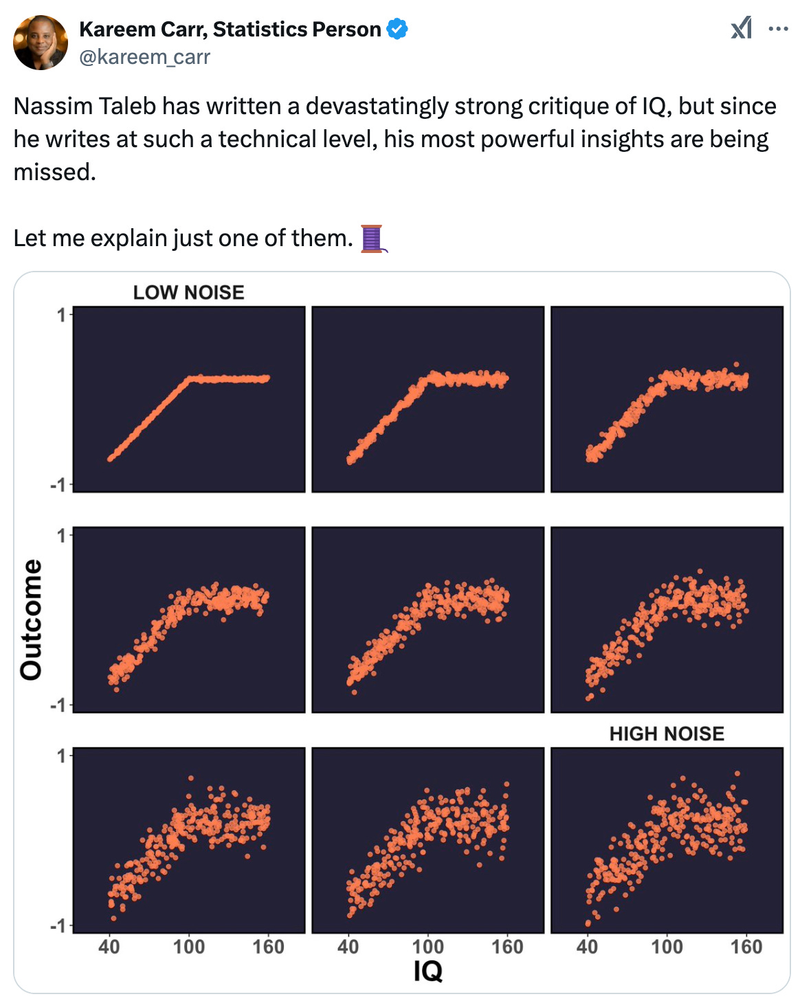  See new posts Conversation Kareem Carr, Statistics Person @kareem_carr Nassim Taleb has written a devastatingly strong critique of IQ, but since he writes at such a technical level, his most powerful insights are being missed.  Let me explain just one of them. 🧵