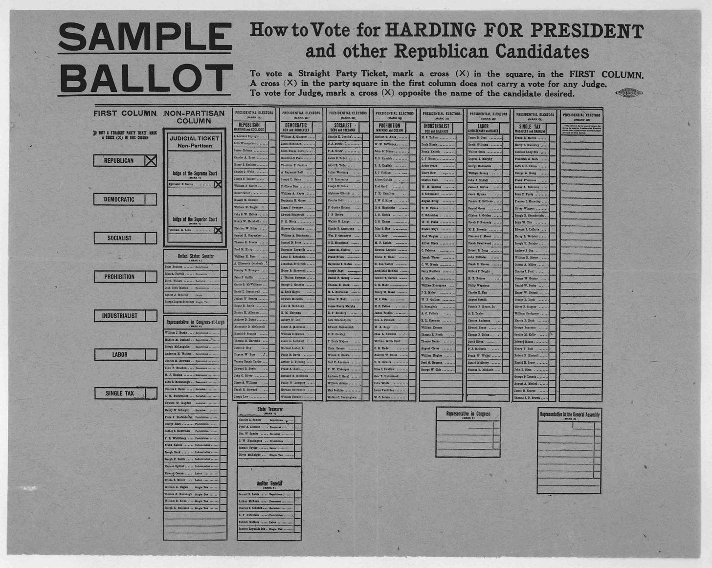 Sample ballot. How to vote for Harding for president and other Republican  candidates [1920]. | Library of Congress