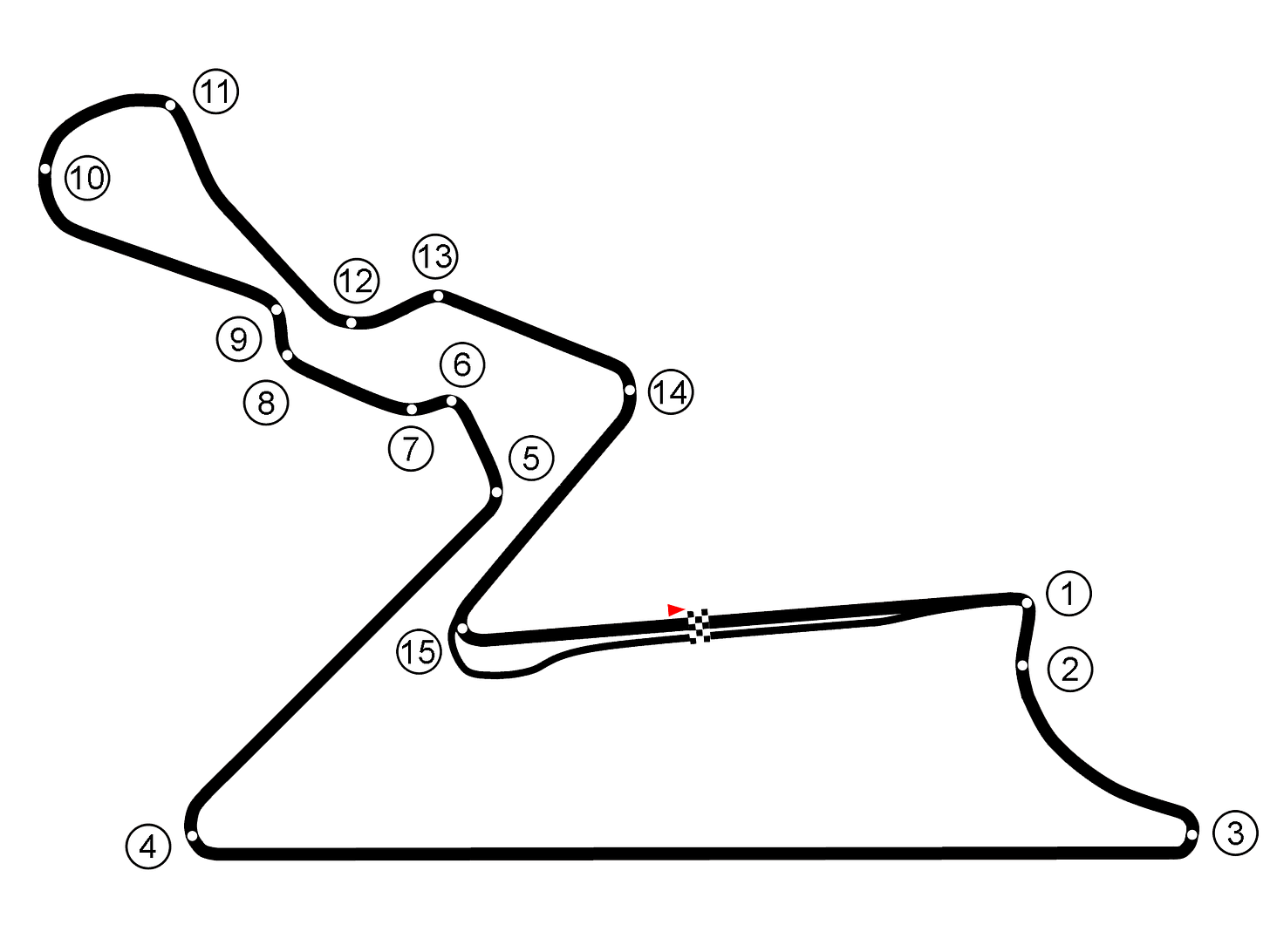 Buddh International Circuit | Formula 1 Wiki | Fandom