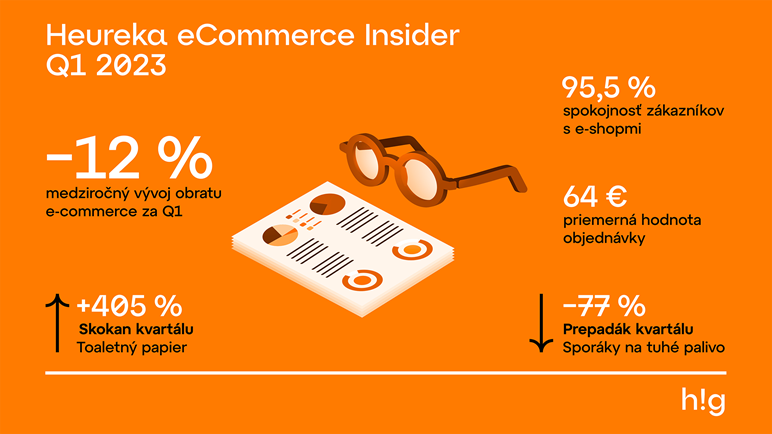 e_commerce-infografika-23-sk.png