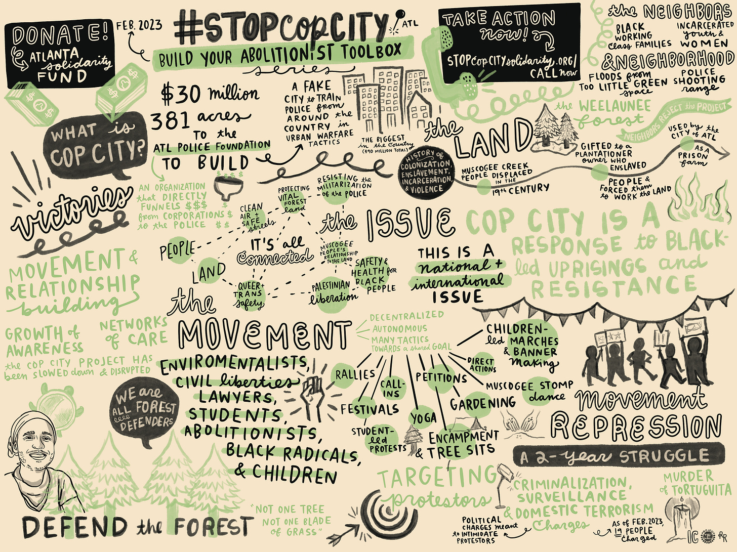 Handwritten and Illustrated notes on the #StopCopCity movement