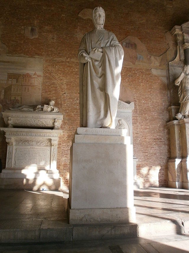 A photo of a statue of Leonardo Fibonacci at the Pisa cemetery