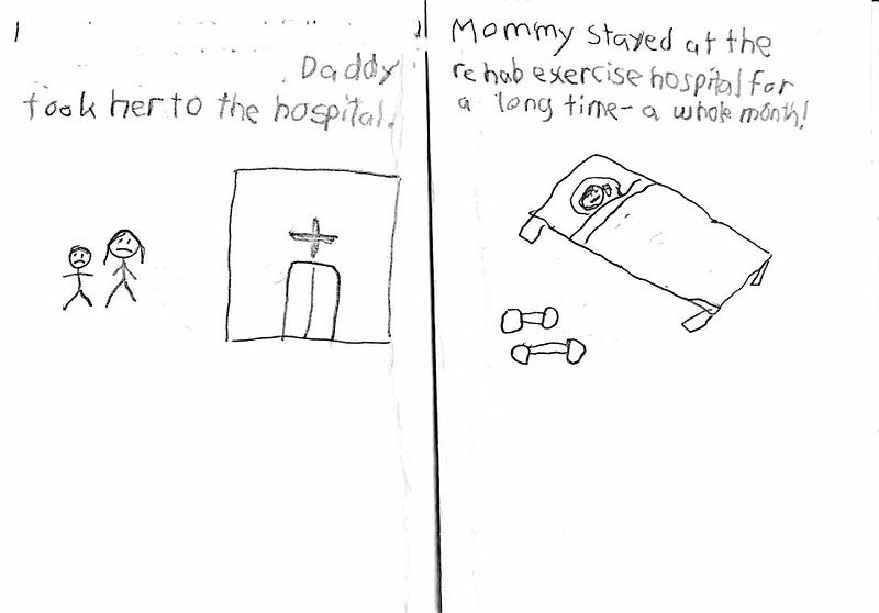 Two pages of social story. Page 1: Stick figure kids next to hospital, text says “Daddy took her to the hospital.” Page 2: stick figure mom in a bed with weights next to her. “Mommy stayed at the rehab exercise hospital for a long time- a whole month!