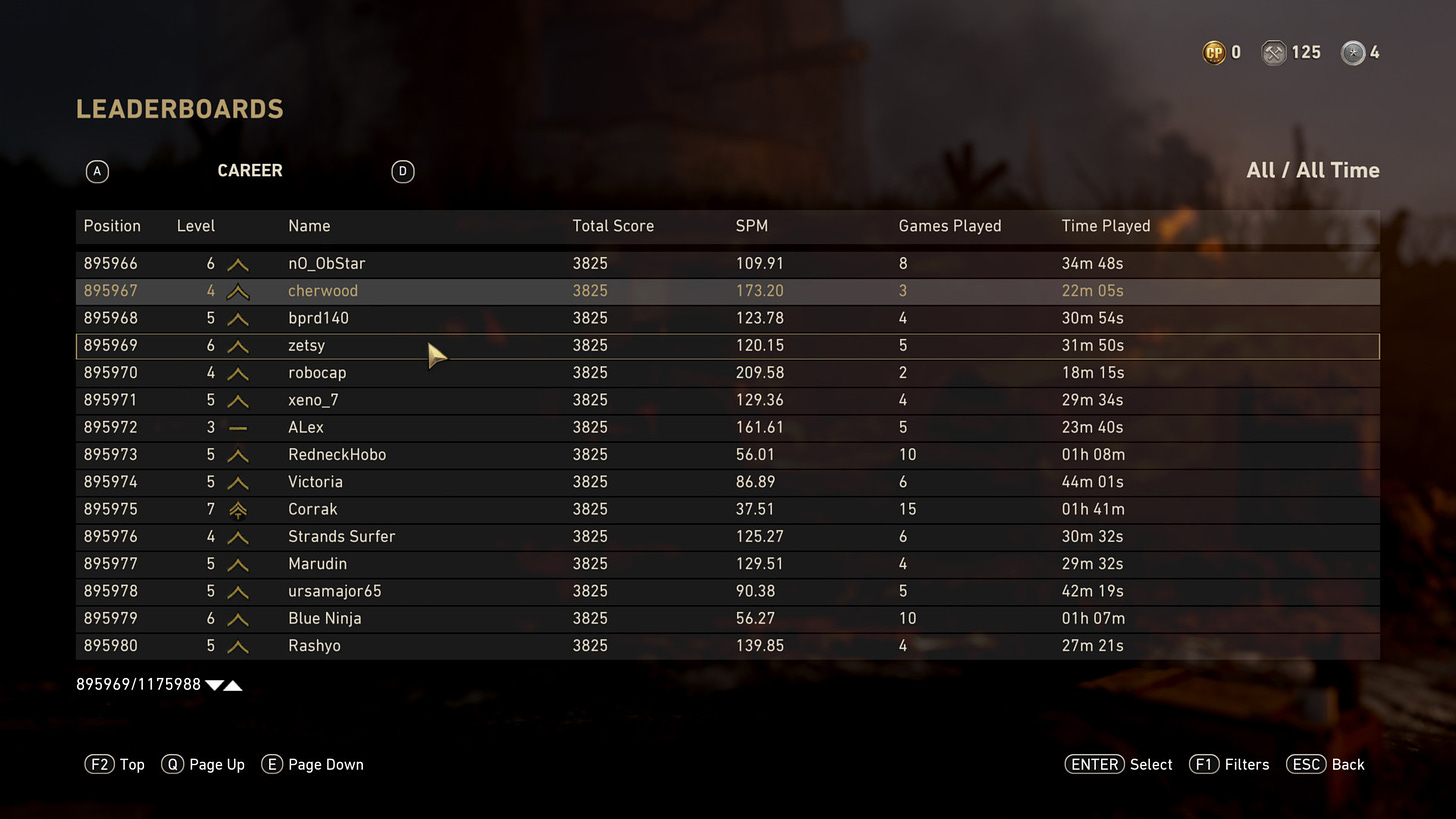 Leaderboards screenshot of Call of Duty: WWII video game interface.