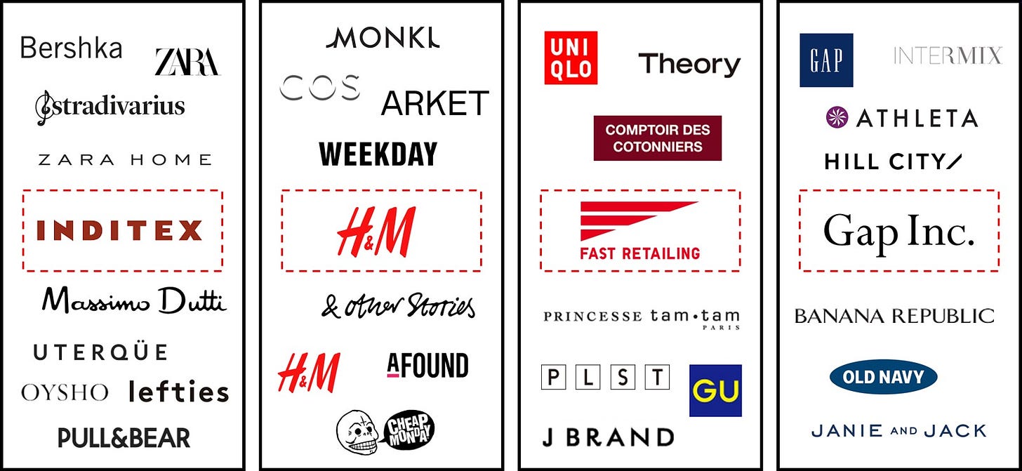 The Fashion Retailer Mass-market fashion retailers