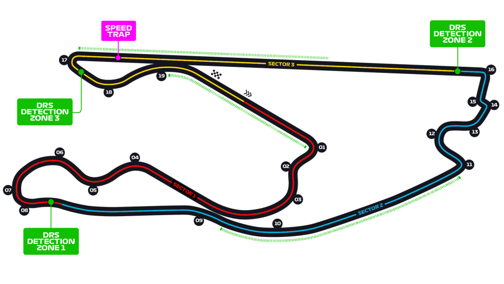 Miami Grand Prix 2023 - F1 Race