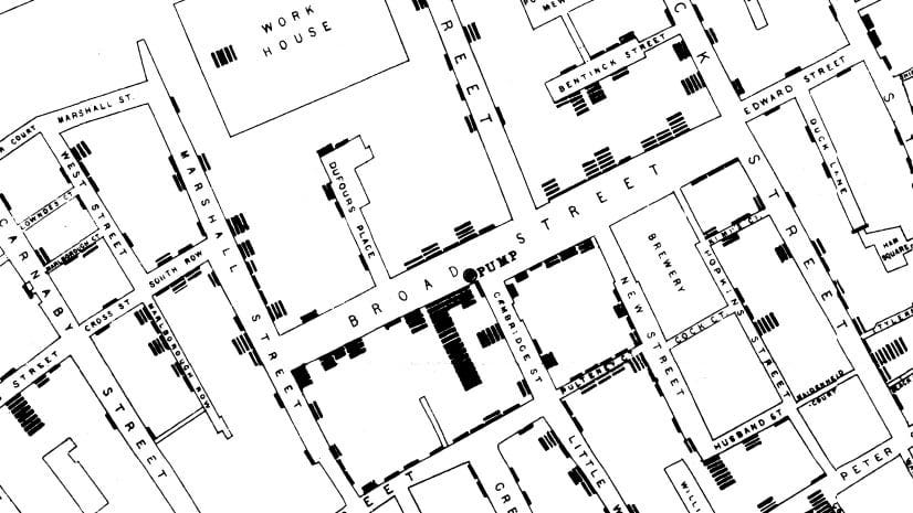 Something in the water: the mythology of Snow's map of cholera