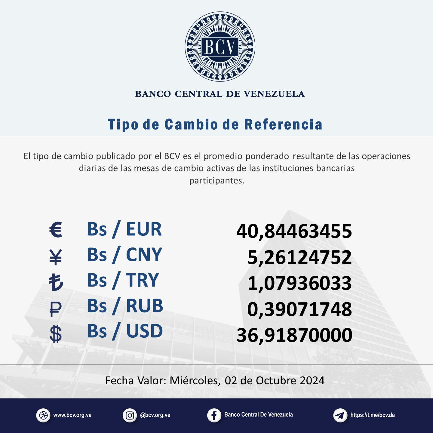Photo by Banco Central de Venezuela on October 01, 2024. Kan een afbeelding zijn van de tekst 'BCV BANCO CENTRAL DE VENEZUELA po de Camblo de Referencla El tipo de cambio publicado por el BCV es el promedio ponderado resultante de las operaciones diariaso de las mesas de cambio activas de asinstituciones bancarias participantes. € ¥ も P $ Bs/ Bs/EUR EUR Bs/ CNY Bs/ Bs/TRY / TRY Bs/ RUB Bs/ USD 40,84463455 5,26124752 1,07936033 0,39071748 36,91870000 Fecha Valor: Miércoles, 02 de Octubre 2024 www.bcv.org.we ve @bcv.org.ve Banca Central De Venczuela httpe ps:lt.meibevzla'. Photo by Banco Central de Venezuela on October 01, 2024. Kan een afbeelding zijn van de tekst 'BCV BANCO CENTRAL DE VENEZUELA po de Camblo de Referencla El tipo de cambio publicado por el BCV es el promedio ponderado resultante de las operaciones diariaso de las mesas de cambio activas de asinstituciones bancarias participantes. € ¥ も P $ Bs/ Bs/EUR EUR Bs/ CNY Bs/ Bs/TRY / TRY Bs/ RUB Bs/ USD 40,84463455 5,26124752 1,07936033 0,39071748 36,91870000 Fecha Valor: Miércoles, 02 de Octubre 2024 www.bcv.org.we ve @bcv.org.ve Banca Central De Venczuela httpe ps:lt.meibevzla'.