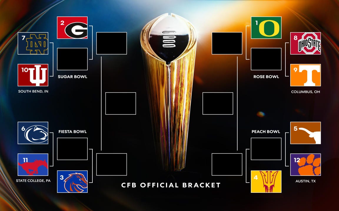 College Football Playoff bracket, rankings reveal: Who made the 12-team  field? - Yahoo Sports