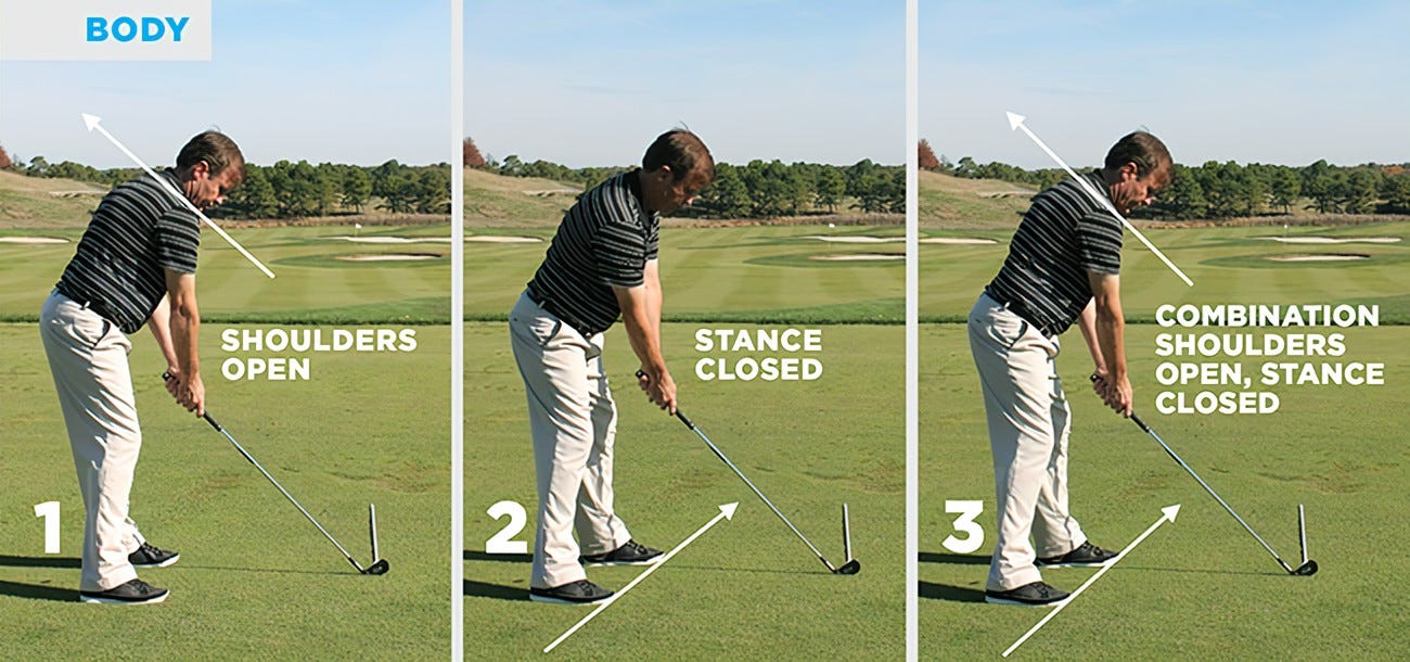 The ABCs Of Aiming And The 2-Minute Drill - Golf Tips Magazine