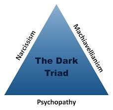 dark triad illustration