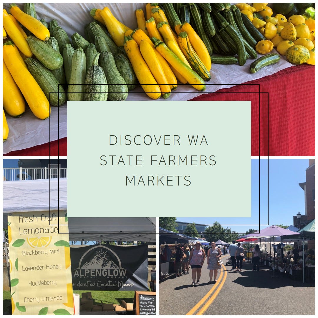 Discover WA State Farmers Market Dashboard front page