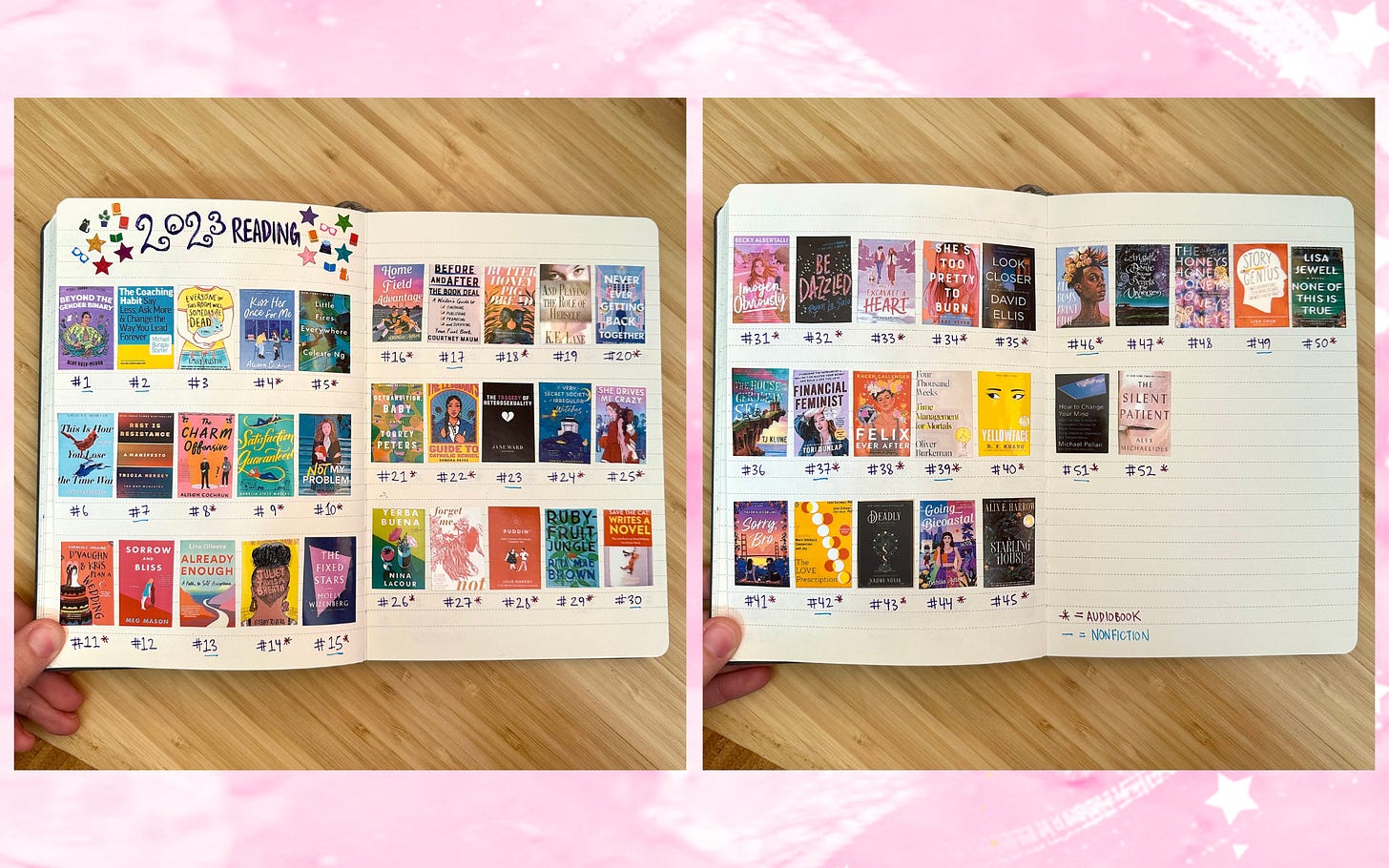Side by side photos showing two spreads of pages from Shohreh's 2023 journal with a sticker of the book cover of each book she read in 2023 and some simple annotations underneath each one