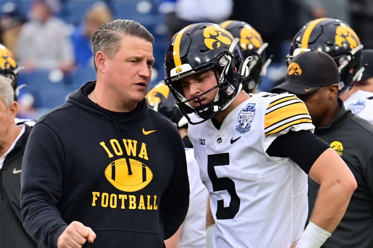 Iowa Football: It's Time For Change - Black Heart Gold Pants Iowa Football: It's Time For Change - Black Heart Gold Pants