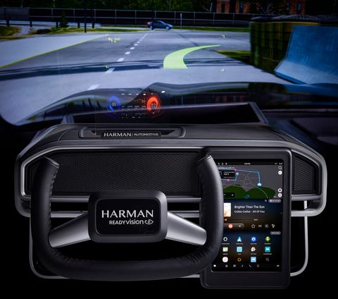 HARMAN Transforms the Driving Experience with Ready Vision Augmented  Reality Head-Up Display