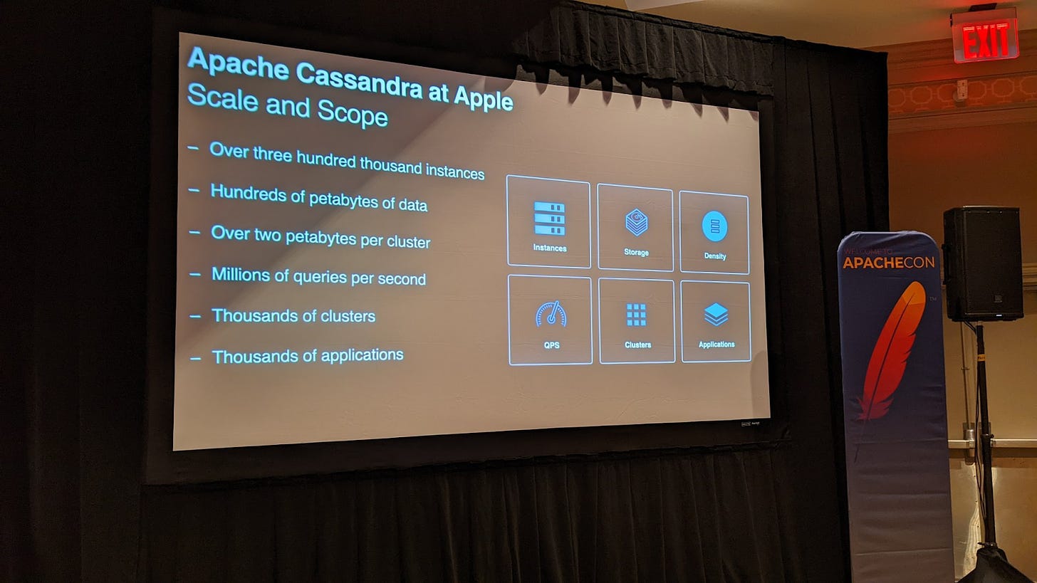 Apache Cassandra at Apple
Scale and Scope

- Over three hundred thousand instances
- Hundreds of petabytes of data
- Over two petabytes per cluster
- Millions of queries per second
- Thousands of clusters
- Thousands of applications
