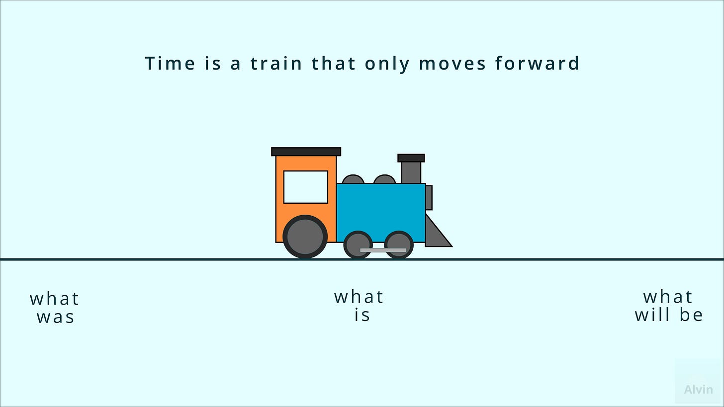 Time is a train that only moves forward.