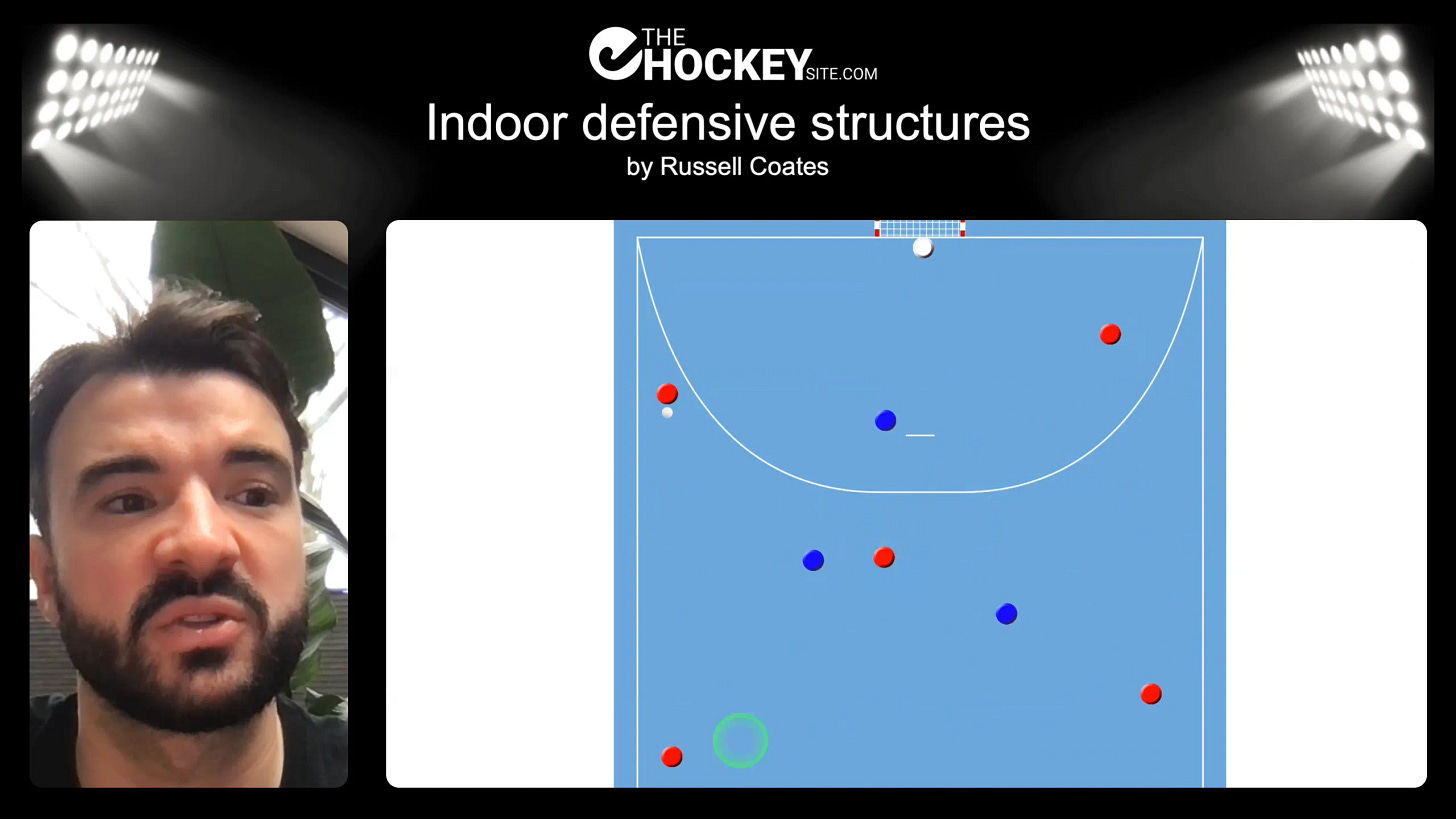 Rondo-based warm-up drill setup