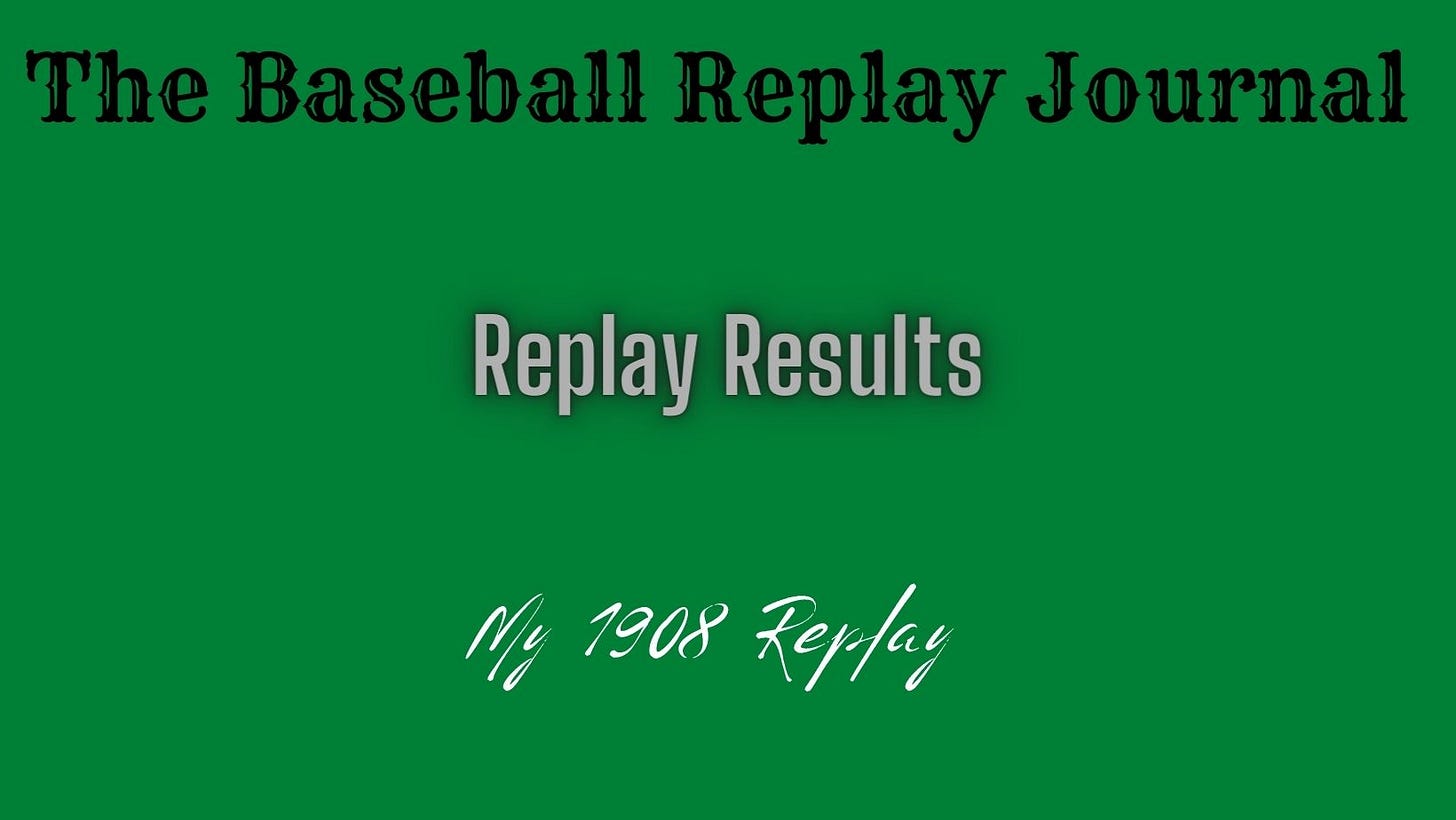 Baseball Replay Journal Results