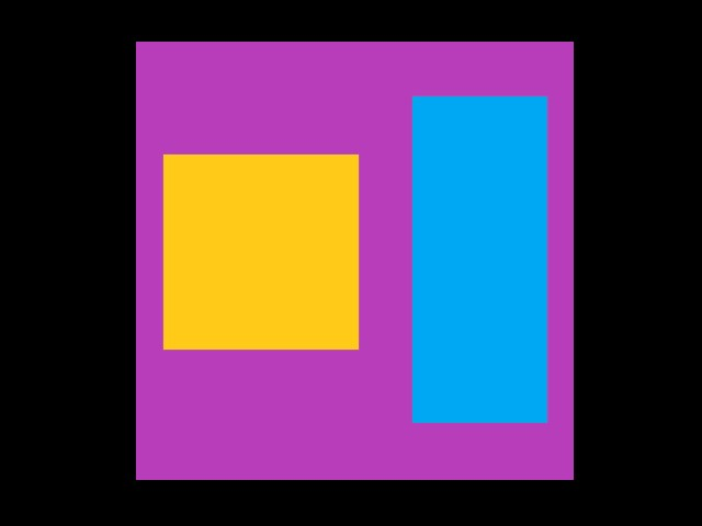 A large, black horizontal rectangle contains a purple square.  The purple square contains a smaller orange square & a blue vertical rectangle.