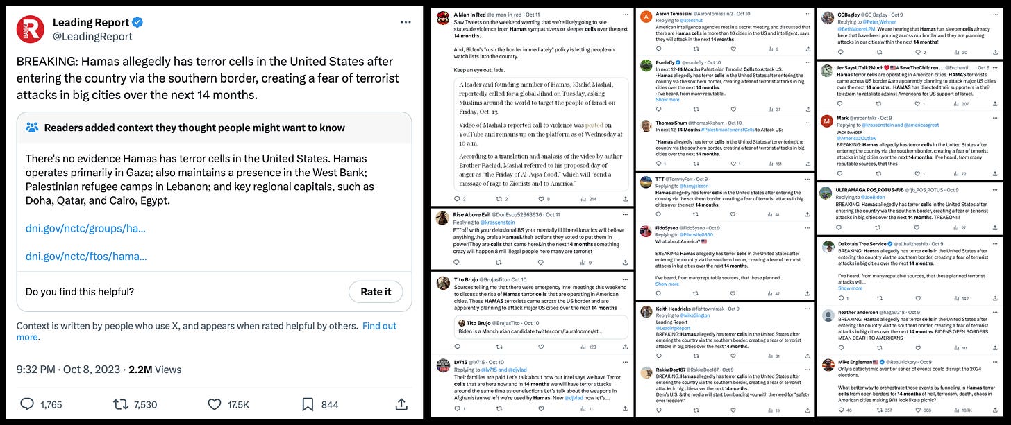 screenshot of a false post with a Community Note and screenshots of multiple posts making the same claim with no Community Notes. Claim: Hamas has cells in the USA and is planning 14 months of terror attacks