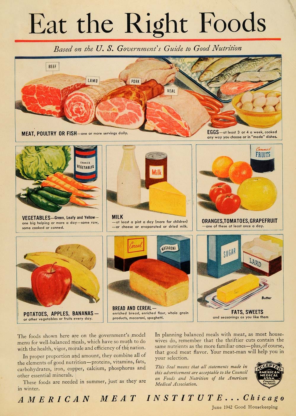 Vintage Recipe Blog: Guide To Good Nutrition (1942)