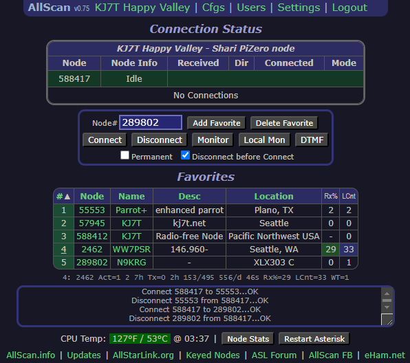 AllScan on node 588417, the SHARI PiZero