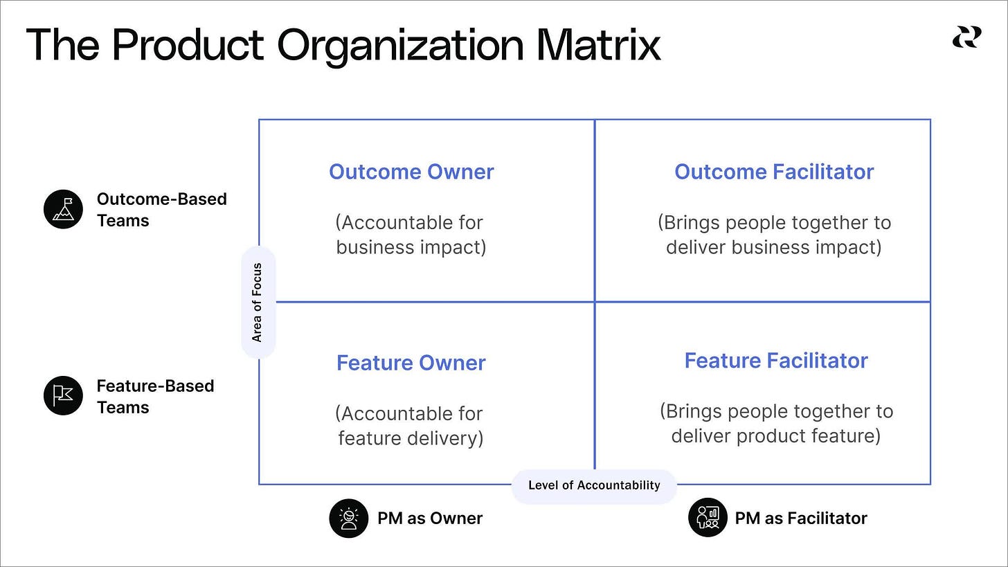 4 Product Team Structures - Product Organization Matrix