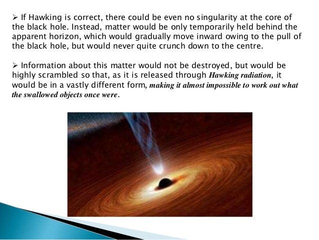Black hole does not exists!