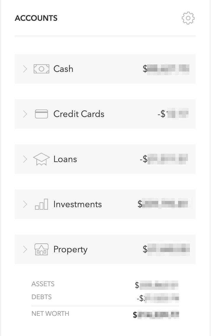Mint Accounts Overview
