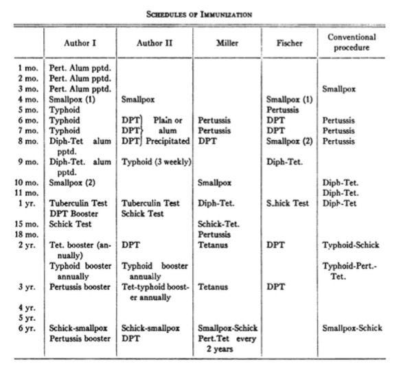 schema1940s