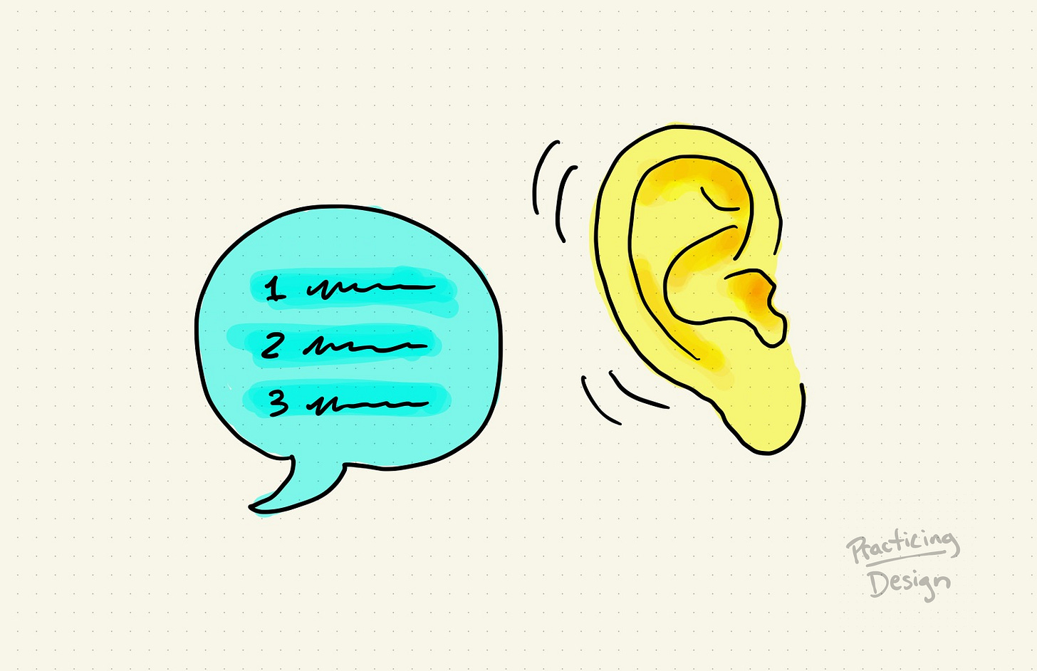A speech bubble with 1. 2. 3. inside next to an ear with activity lines around it.