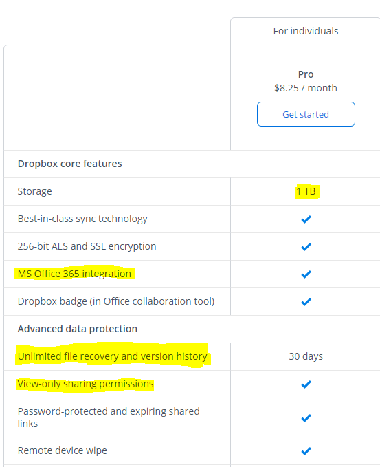 dropbox pricing