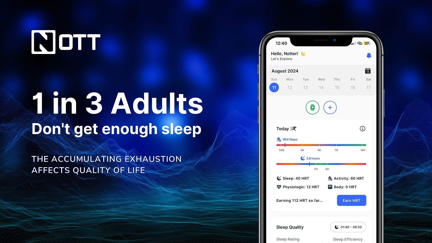 The Dawn of a New Era in Sleep Health: Exploring the NOTT SmartBed Project