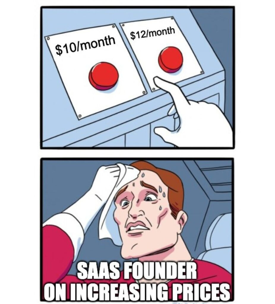 An example of a meme for a SaaS-based business. 