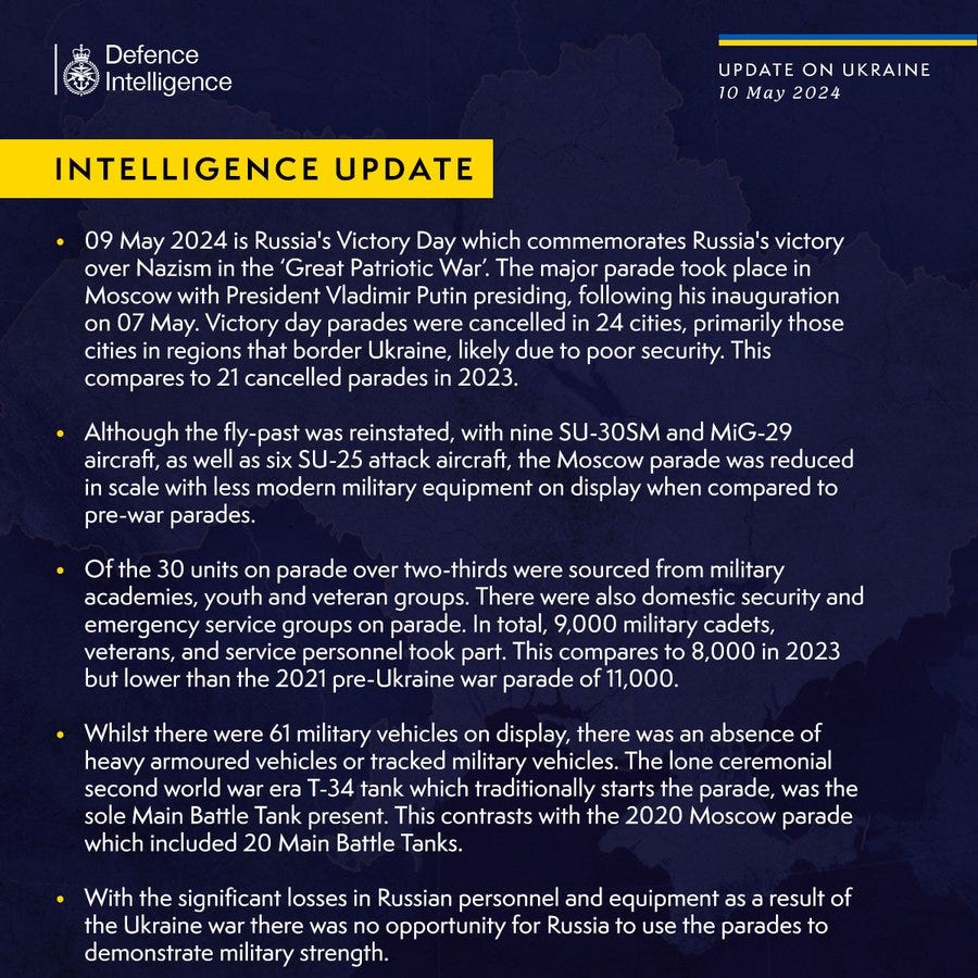 09 May 2024 is Russia's Victory Day which commemorates Russia's victory over Nazism in the ‘Great Patriotic War’. The major parade took place in Moscow with President Vladimir Putin presiding, following his inauguration on 07 May. Victory day parades were cancelled in 24 cities, primarily those cities in regions that border Ukraine, likely due to poor security. This compares to 21 cancelled parades in 2023.

Although the fly-past was reinstated, with nine SU-30SM and MiG-29 aircraft, as well as six SU-25 attack aircraft, the Moscow parade was reduced in scale with less modern military equipment on display when compared to pre-war parades.  

Of the 30 units on parade over two-thirds were sourced from military academies, youth and veteran groups. There were also domestic security and emergency service groups on parade. In total, 9,000 military cadets, veterans, and service personnel took part. This compares to 8,000 in 2023 but lower than the 2021 pre-Ukraine war parade of 11,000.