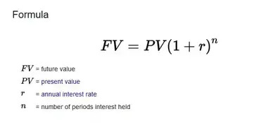 How to Find n in Present Value Formula? – Find n in Future Value Formula! –  Forex Education