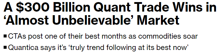 CTA quant trading strategy profits bloomberg headline