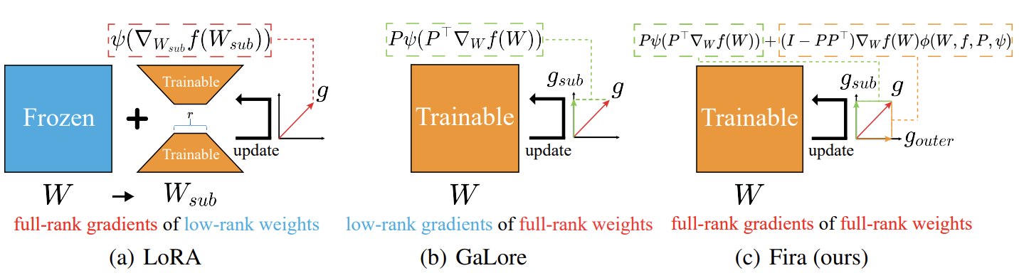 framework.png