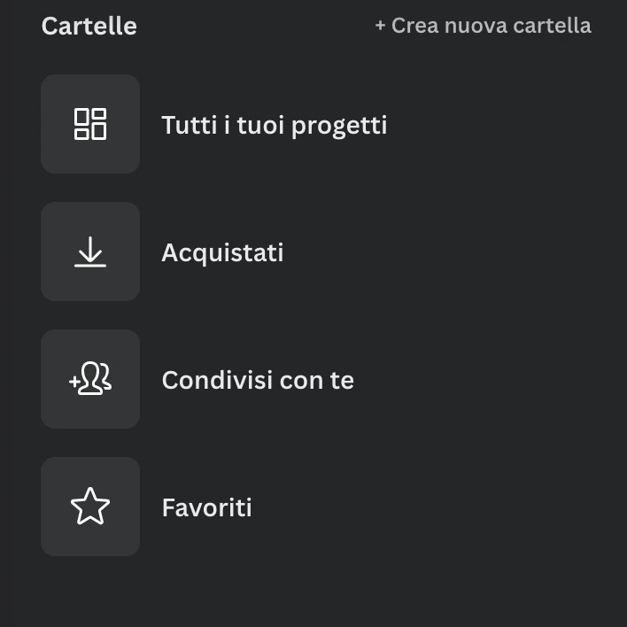 cartelle canva