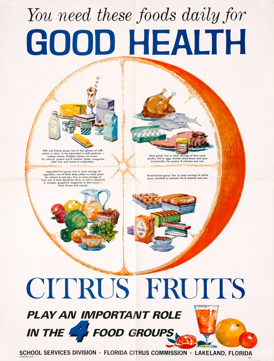 Florida Citrus Commission - You Need These Foods Daily for Good Health  Original Poster | David Pollack Vintage Posters