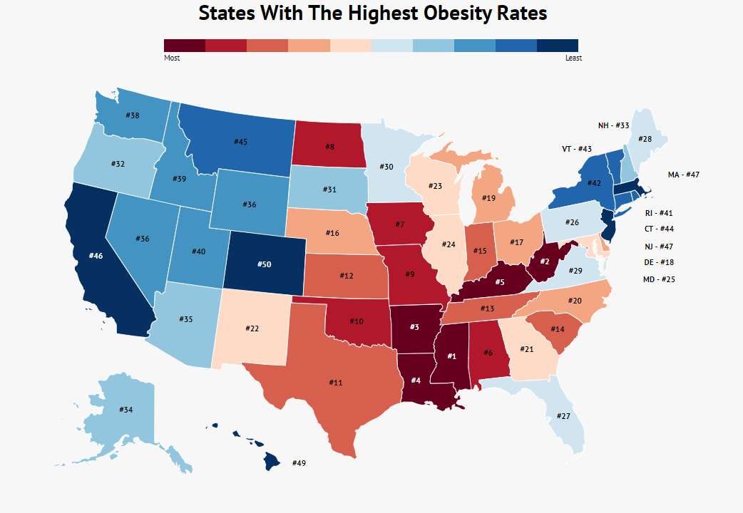 Why republicans are overweight more frequently than democrats