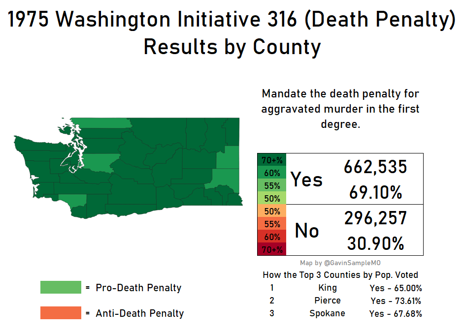 1975 washington initiative 316 death penalty gavin sample