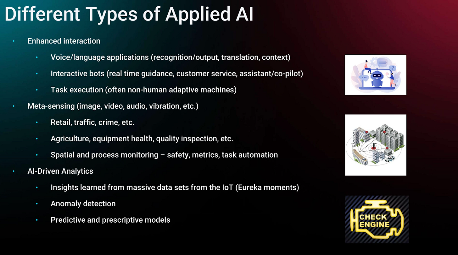 Different Types of Applied AI - Enhanced Interaction, Meta Sensing, AI Driven Analytics