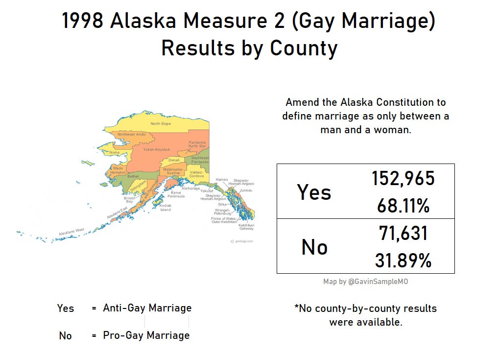 1998 alaska measure 2 gay marriage gavin sample